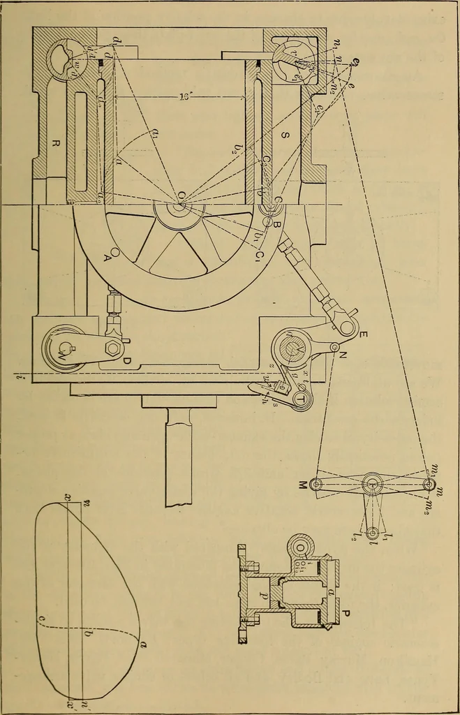 An illustration from The steam-engine and other heat-motors, 1909, leaf 388