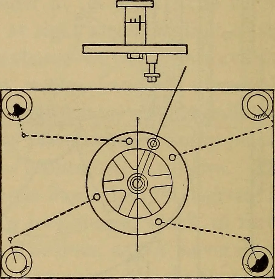An illustration from The steam-engine and other heat-motors, 1909, leaf 389