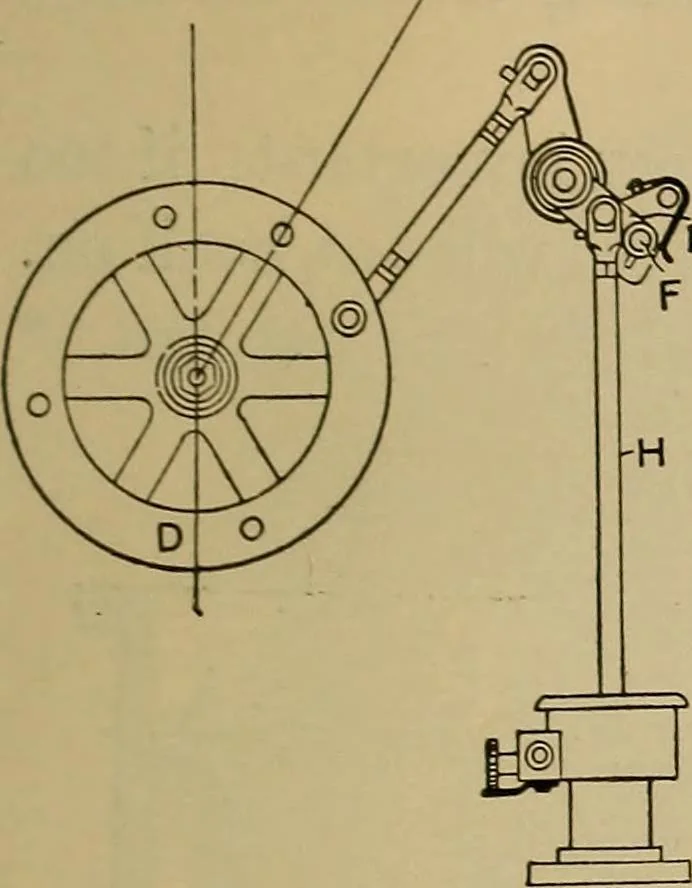 An illustration from The steam-engine and other heat-motors, 1909, leaf 390
