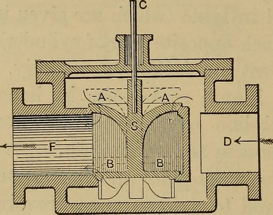 An illustration from The steam-engine and other heat-motors, 1909, leaf 391