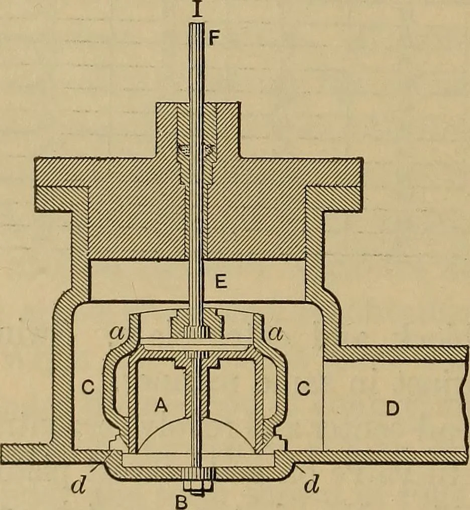 An illustration from The steam-engine and other heat-motors, 1909, leaf 391