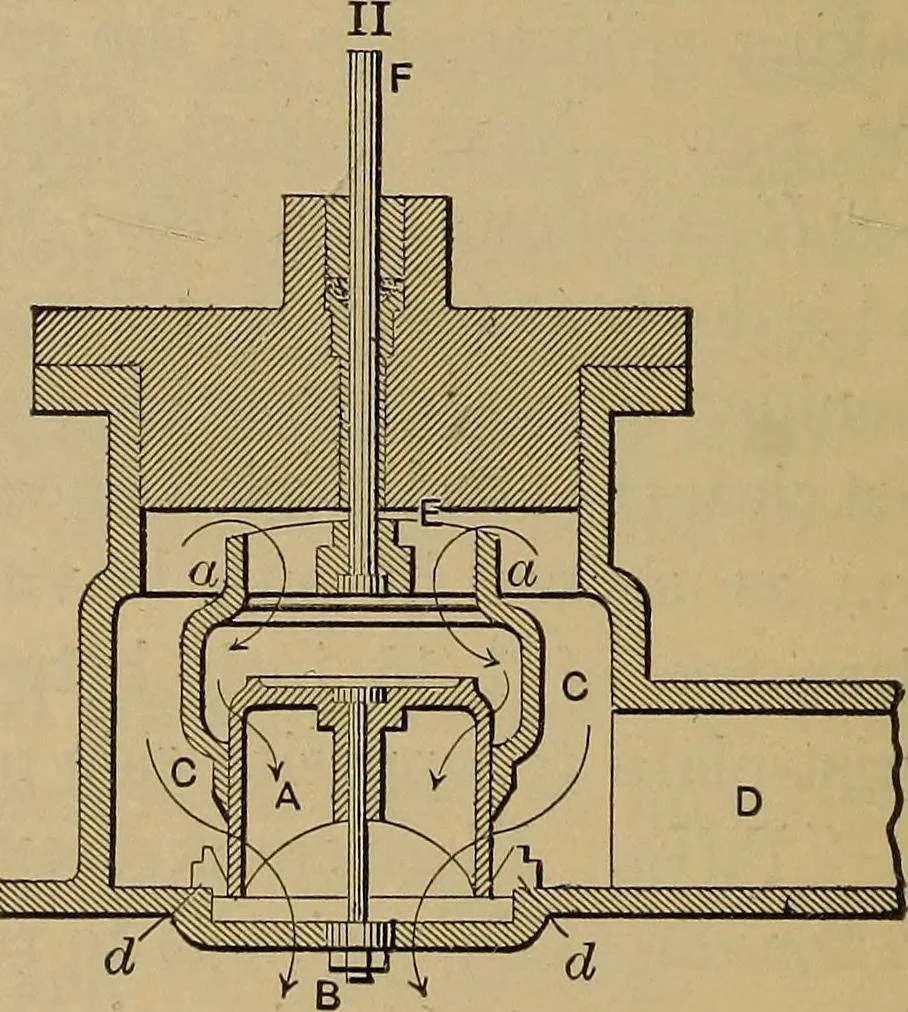 An illustration from The steam-engine and other heat-motors, 1909, leaf 391