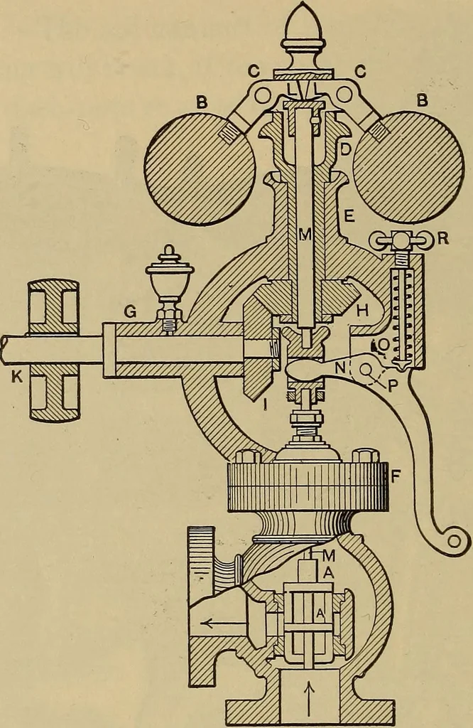 An illustration from The steam-engine and other heat-motors, 1909, leaf 393