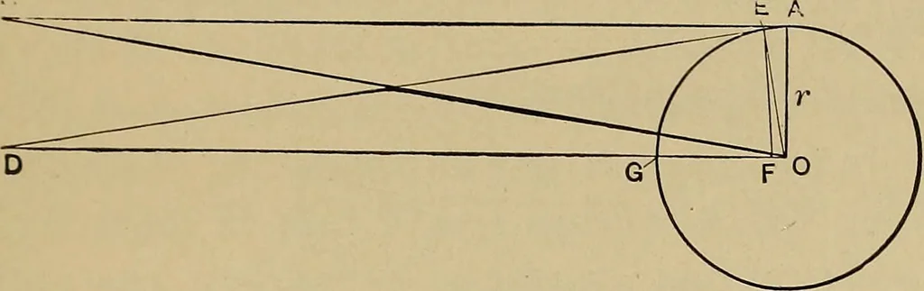An illustration from The steam-engine and other heat-motors, 1909, leaf 400