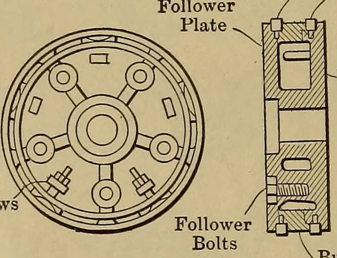 An illustration from The steam-engine and other heat-motors, 1909, leaf 41