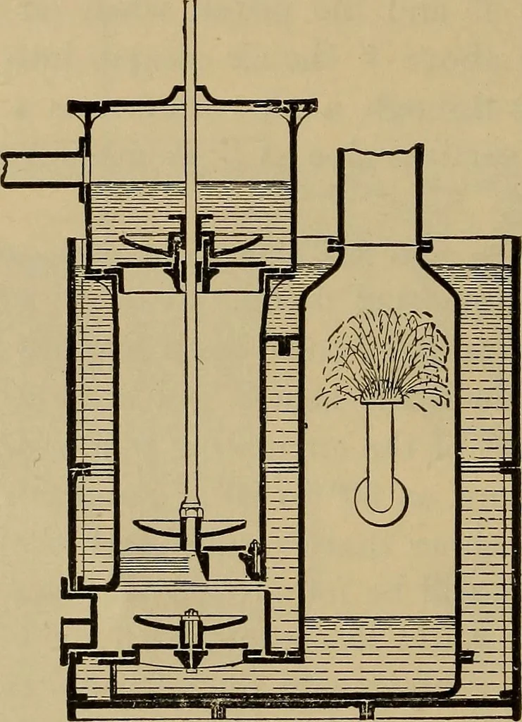 An illustration from The steam-engine and other heat-motors, 1909, leaf 47