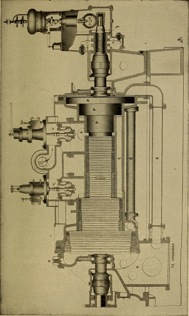 An illustration from The steam-engine and other heat-motors, 1909, leaf 492