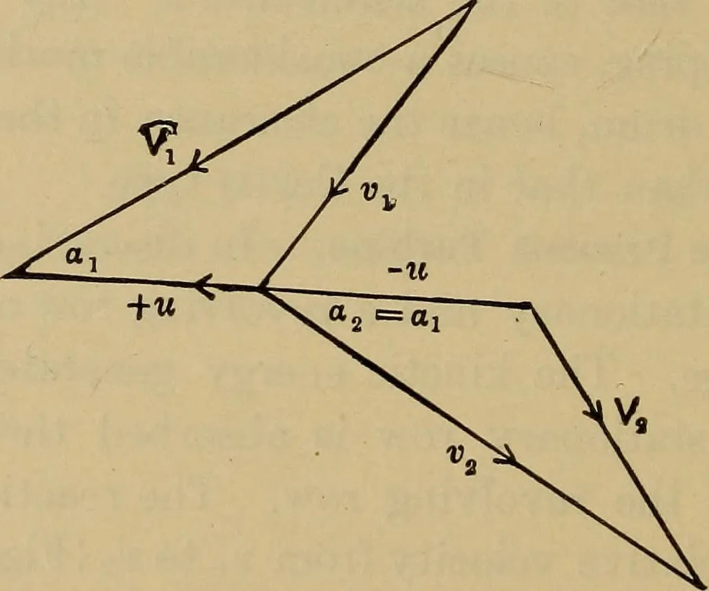 An illustration from The steam-engine and other heat-motors, 1909, leaf 495