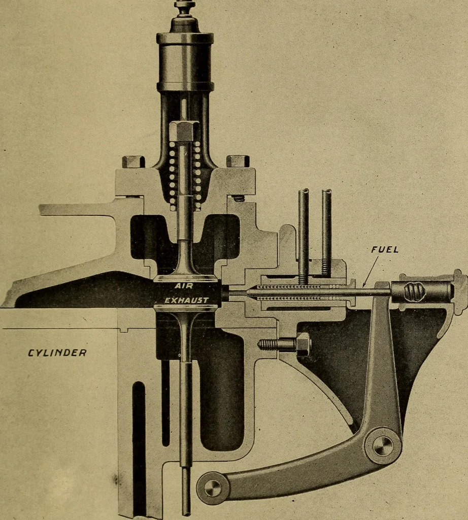 An illustration from The steam-engine and other heat-motors, 1909, leaf 518