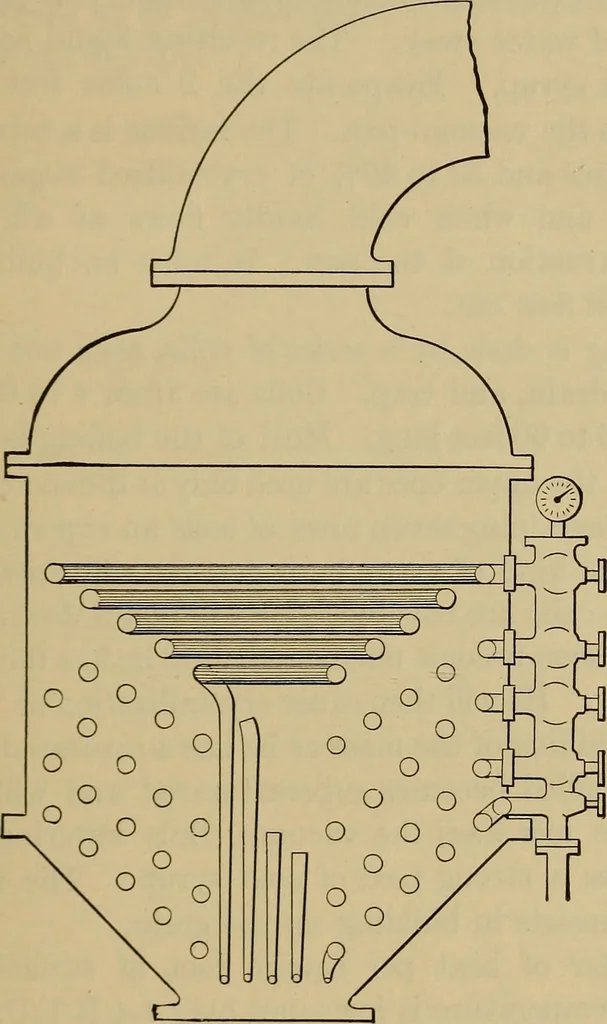 An illustration from The steam-engine and other heat-motors, 1909, leaf 548