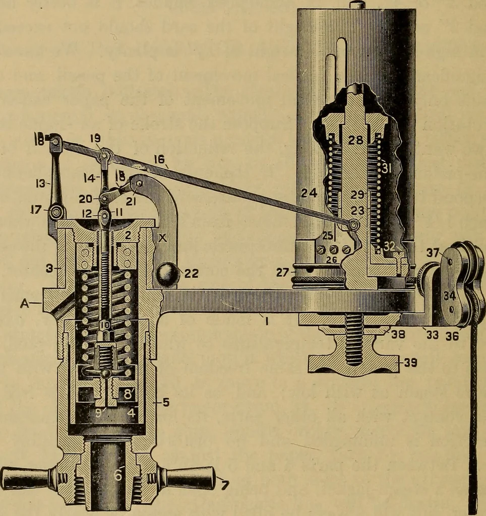 An illustration from The steam-engine and other heat-motors, 1909, leaf 69