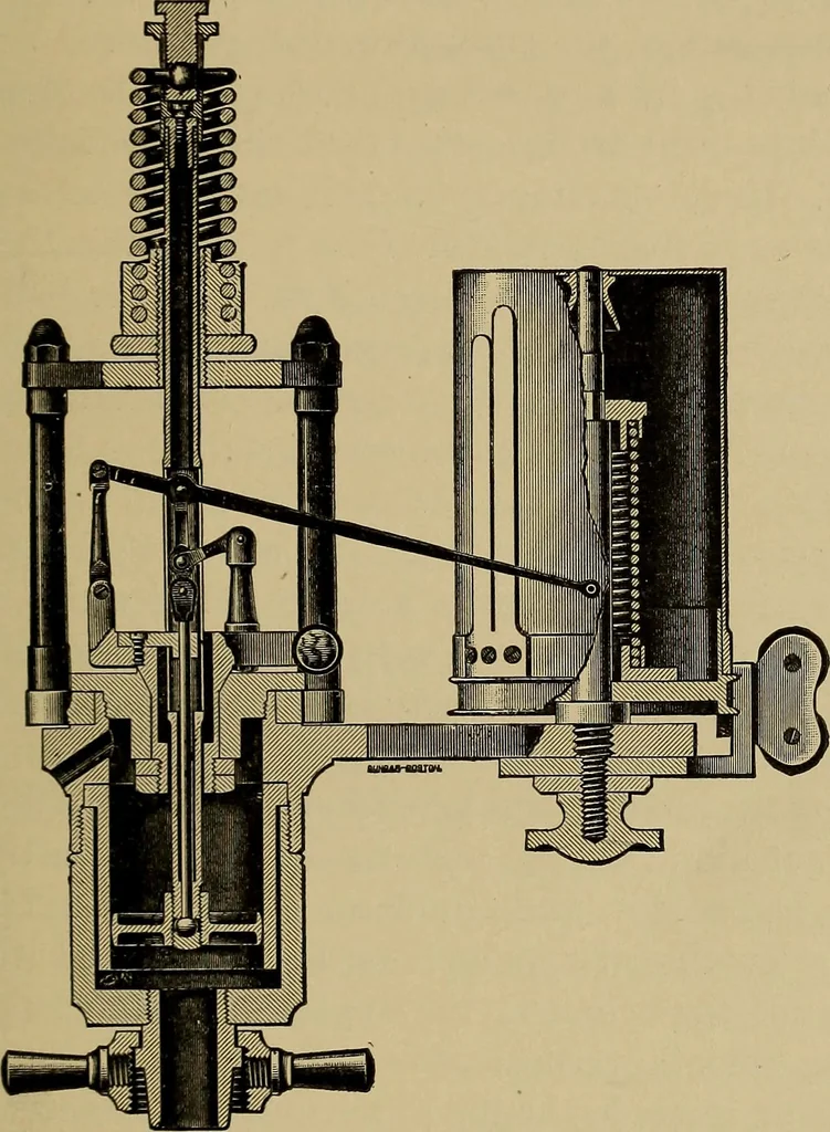 An illustration from The steam-engine and other heat-motors, 1909, leaf 70