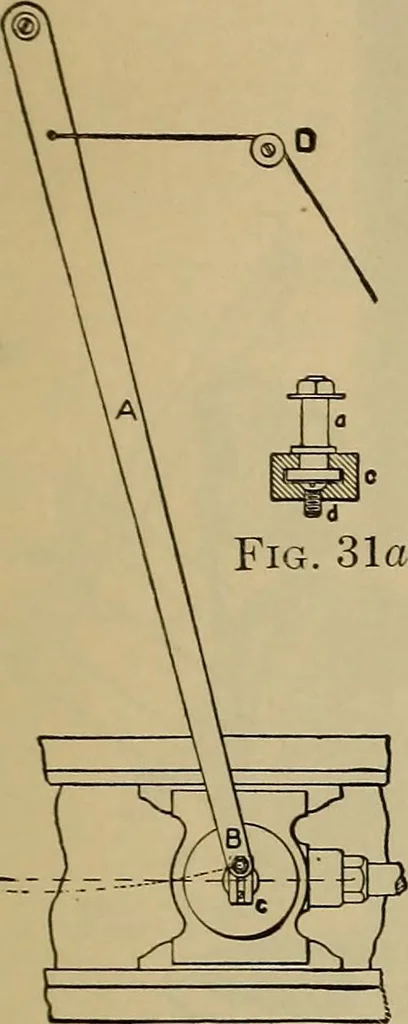 An illustration from The steam-engine and other heat-motors, 1909, leaf 80