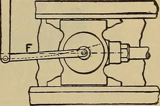 An illustration from The steam-engine and other heat-motors, 1909, leaf 80