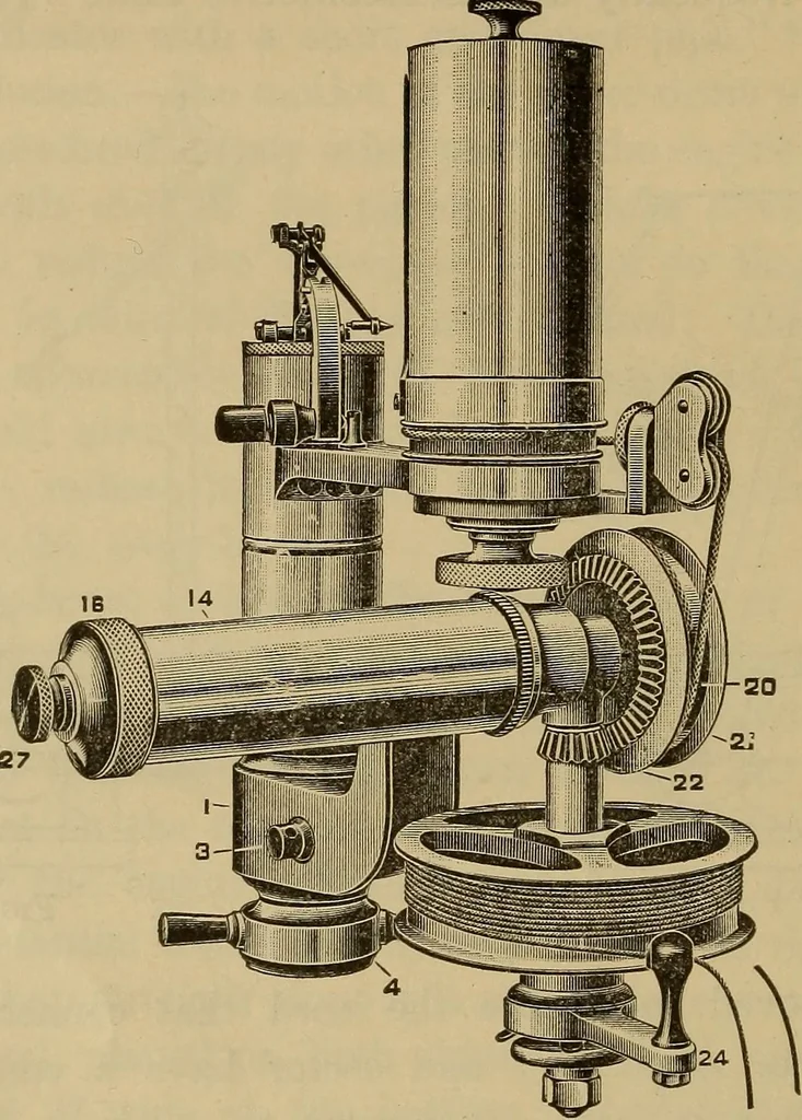 An illustration from The steam-engine and other heat-motors, 1909, leaf 81