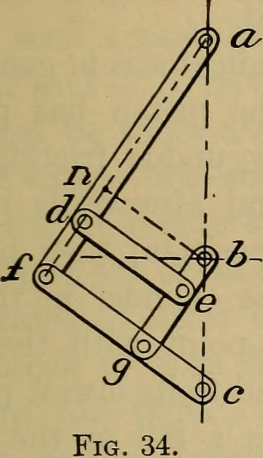 An illustration from The steam-engine and other heat-motors, 1909, leaf 82