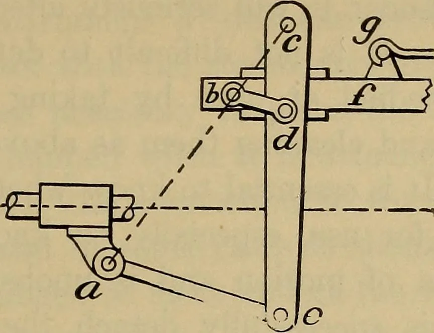 An illustration from The steam-engine and other heat-motors, 1909, leaf 82