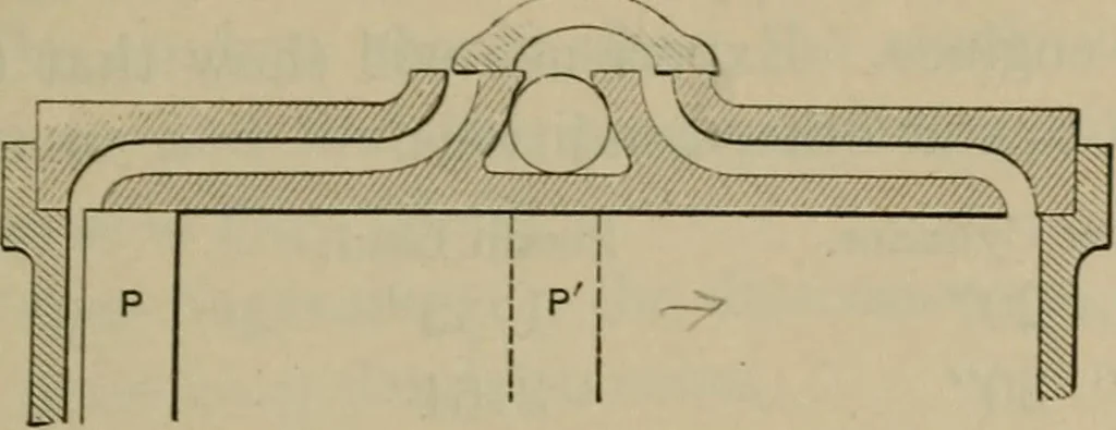 An illustration from The steam-engine and other heat-motors, 1909, leaf 112