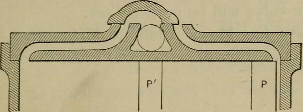 An illustration from The steam-engine and other heat-motors, 1909, leaf 112