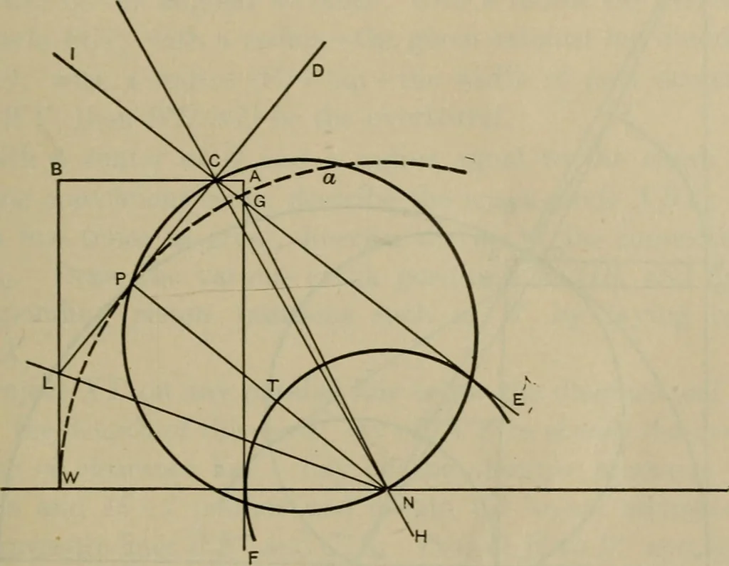 An illustration from The steam-engine and other heat-motors, 1909, leaf 120