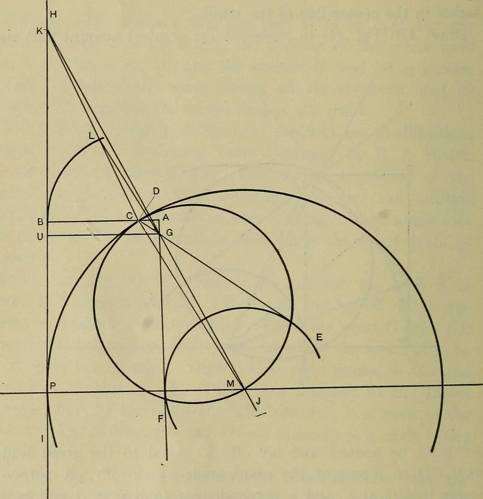 An illustration from The steam-engine and other heat-motors, 1909, leaf 121