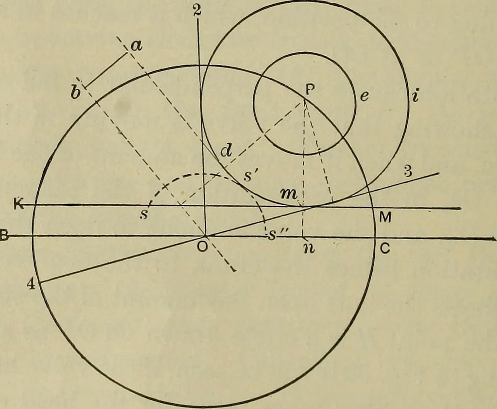 An illustration from The steam-engine and other heat-motors, 1909, leaf 127