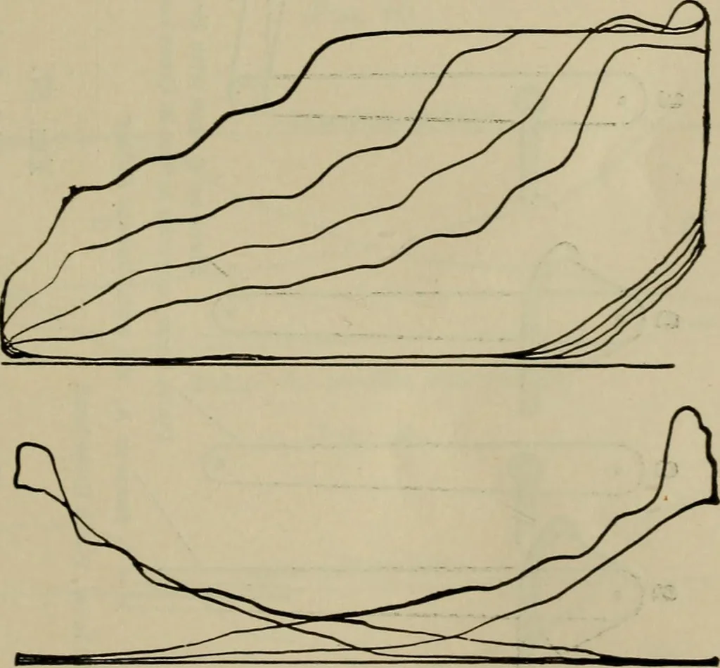 An illustration from The steam-engine and other heat-motors, 1909, leaf 144