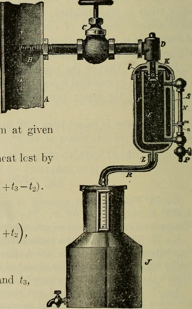An illustration from The steam-engine and other heat-motors, 1909, leaf 193