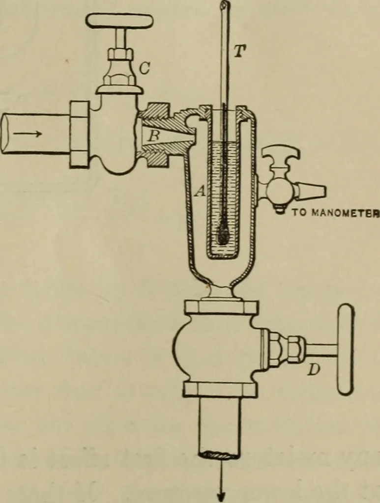 An illustration from The steam-engine and other heat-motors, 1909, leaf 194