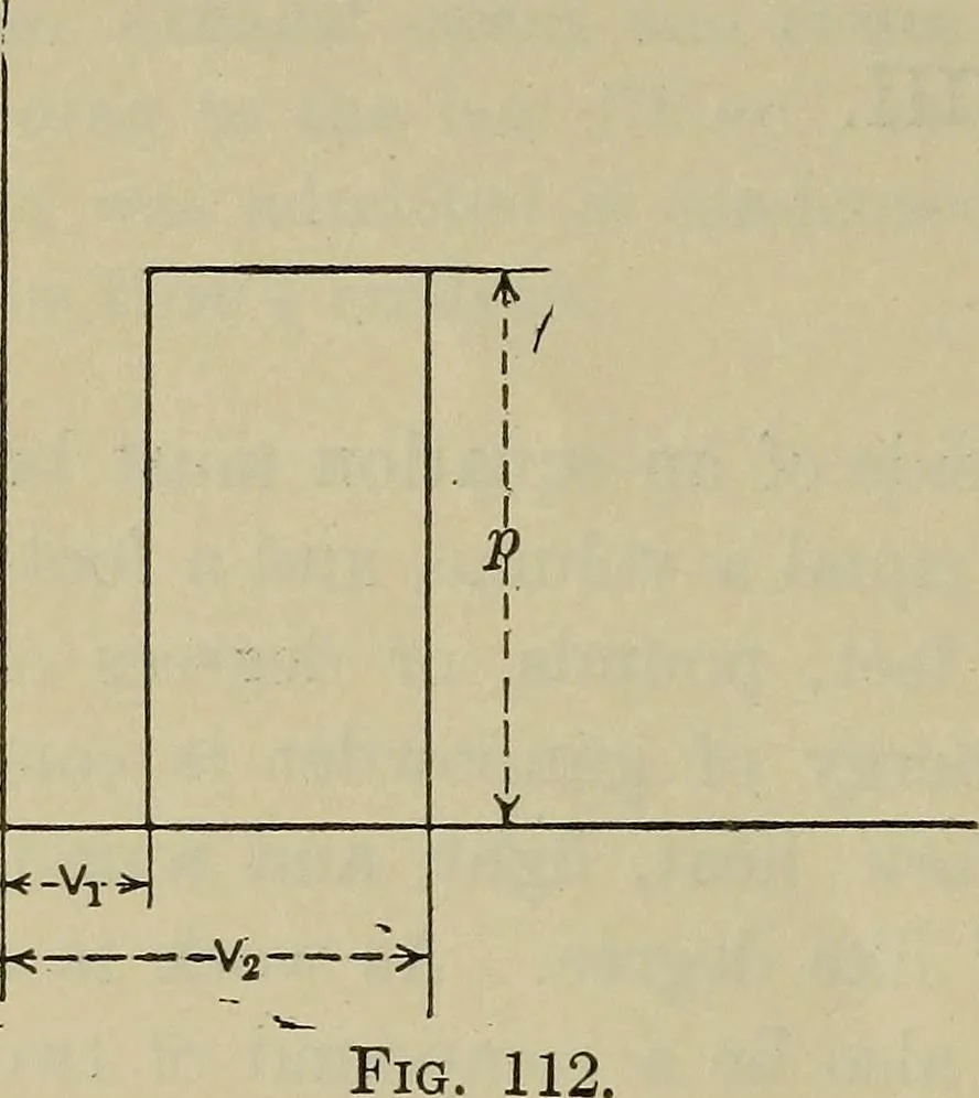 An illustration from The steam-engine and other heat-motors, 1909, leaf 229