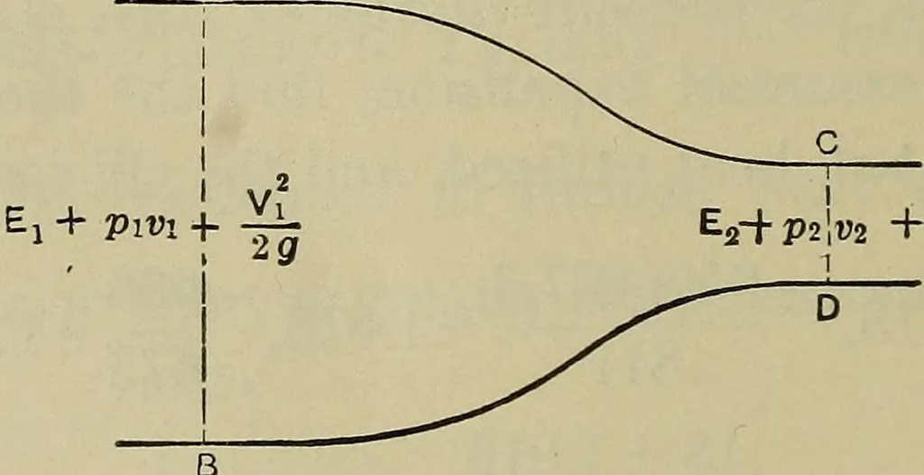 An illustration from The steam-engine and other heat-motors, 1909, leaf 237
