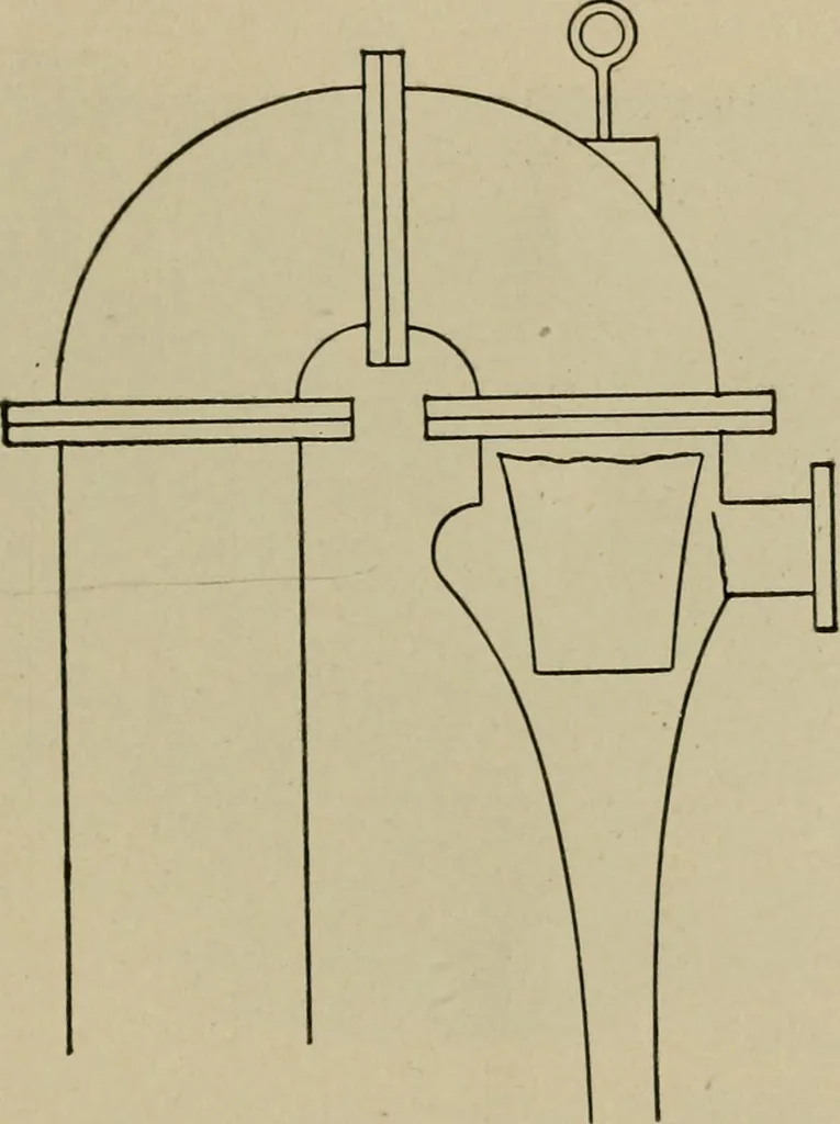 An illustration from The steam-engine and other heat-motors, 1909, leaf 260
