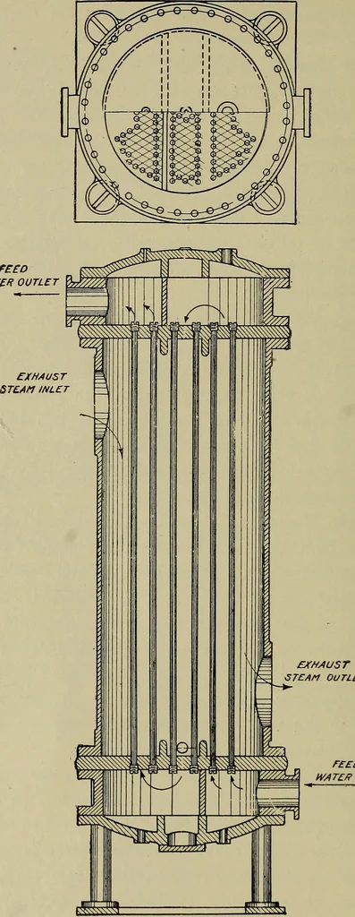 An illustration from The steam-engine and other heat-motors, 1909, leaf 273