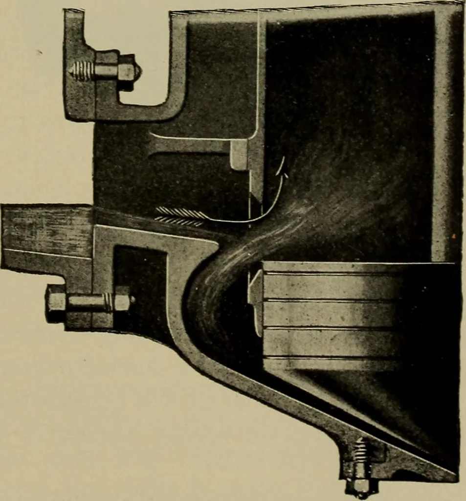 An illustration from The steam-engine and other heat-motors, 1909, leaf 292