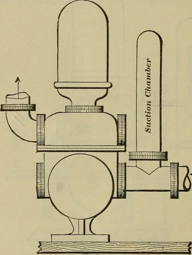 An illustration from The steam-engine and other heat-motors, 1909, leaf 311
