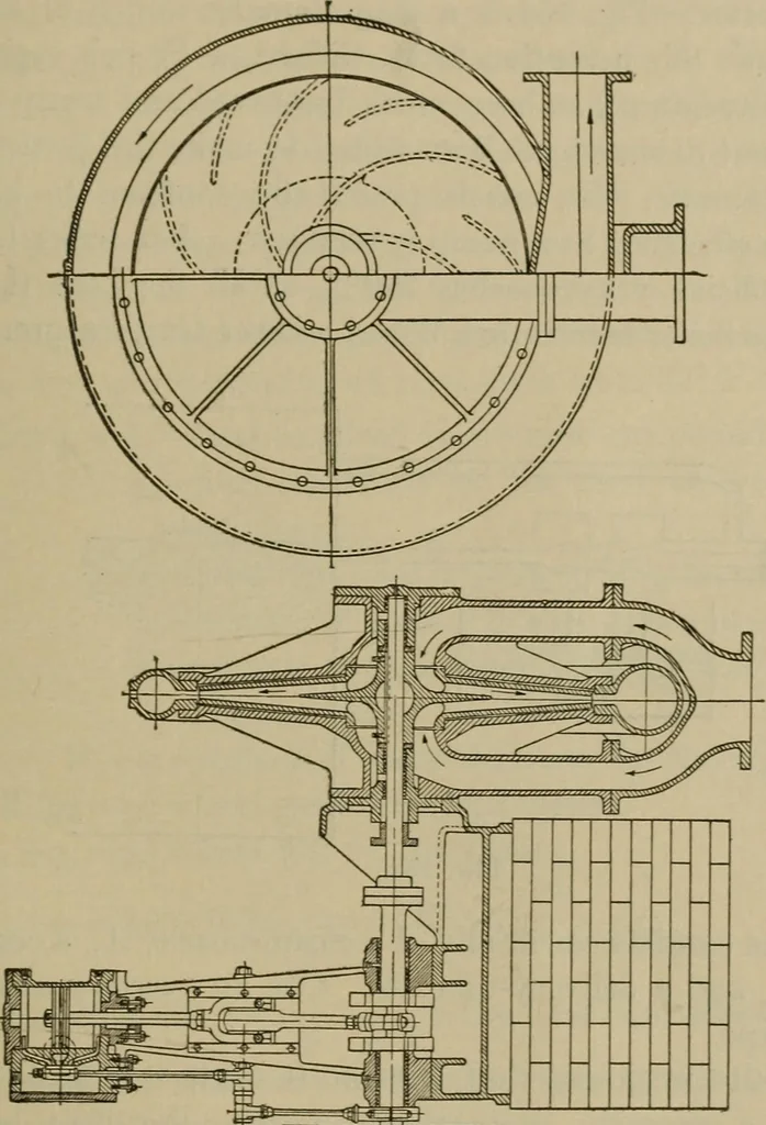 An illustration from The steam-engine and other heat-motors, 1909, leaf 312