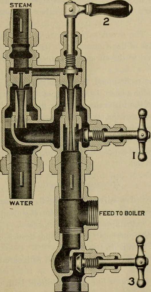 An illustration from The steam-engine and other heat-motors, 1909, leaf 316