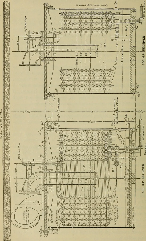 An illustration from The steam-engine and other heat-motors, 1909, leaf 319