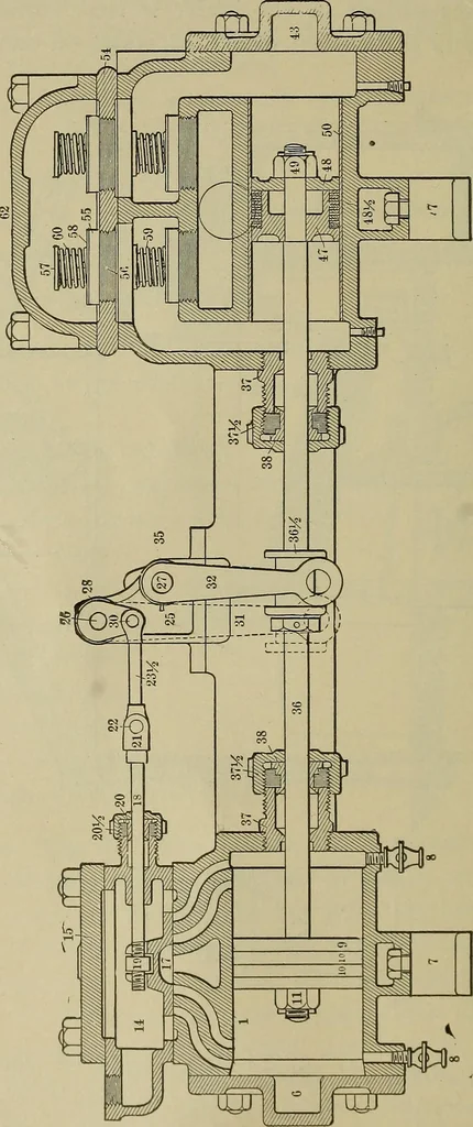 An illustration from The steam-engine and other heat-motors, 1909, leaf 33