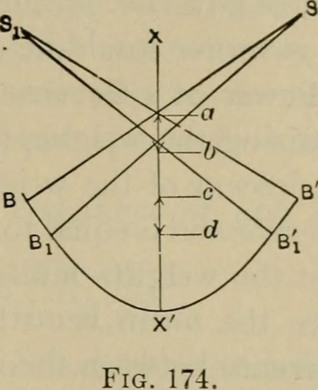 An illustration from The steam-engine and other heat-motors, 1909, leaf 358