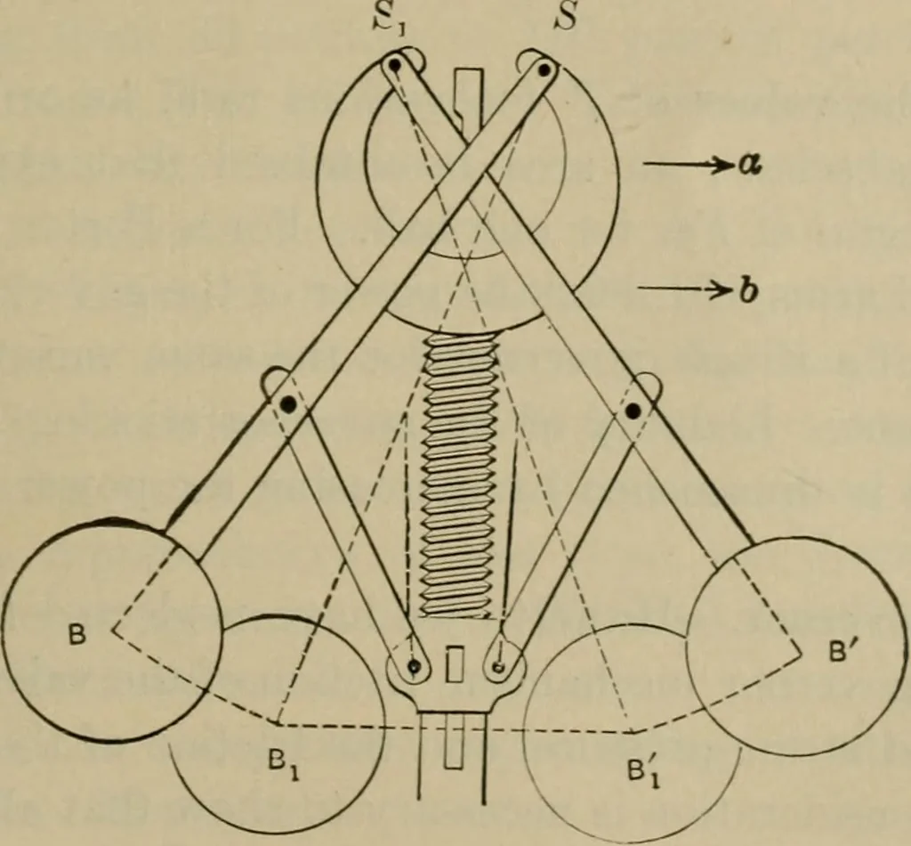 An illustration from The steam-engine and other heat-motors, 1909, leaf 358