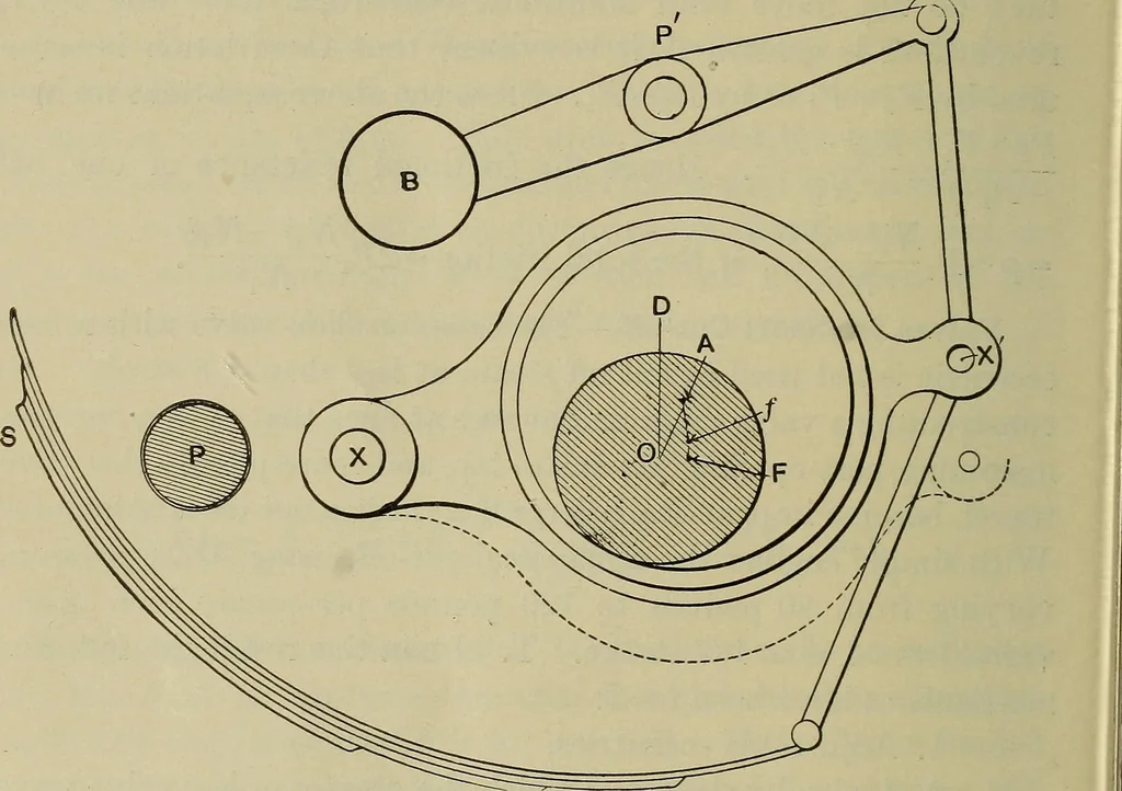 An illustration from The steam-engine and other heat-motors, 1909, leaf 361