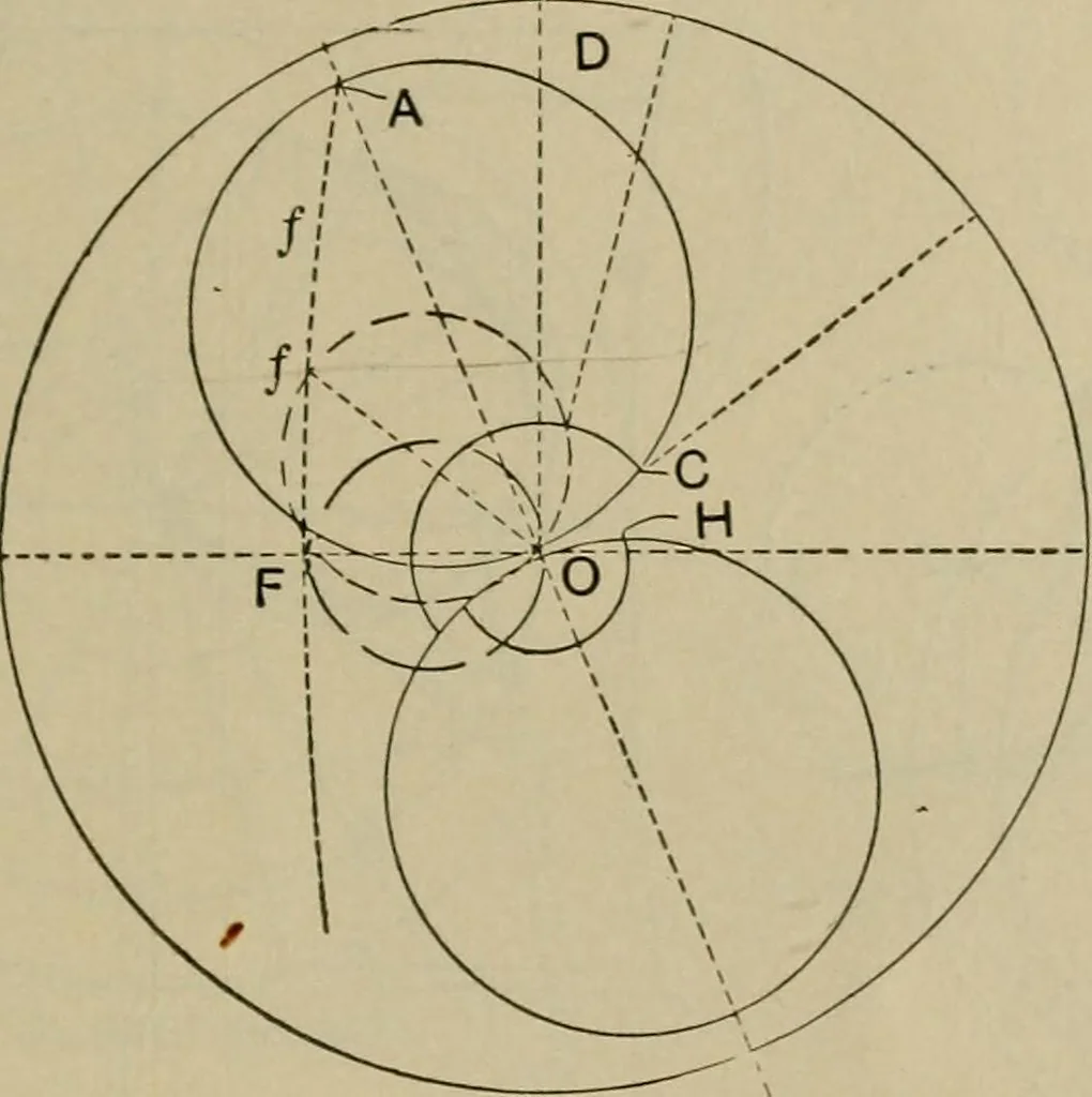 An illustration from The steam-engine and other heat-motors, 1909, leaf 362