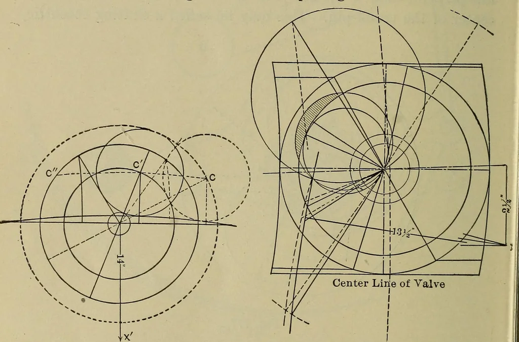 An illustration from The steam-engine and other heat-motors, 1909, leaf 363