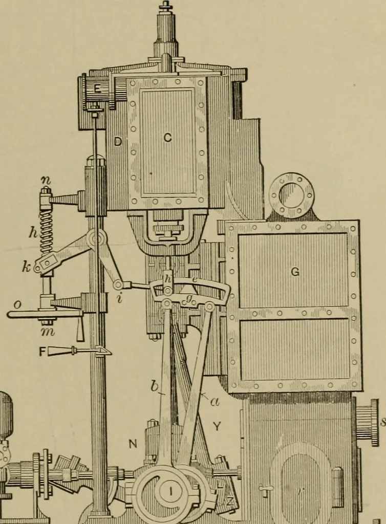 An illustration from The steam-engine and other heat-motors, 1909, leaf 374