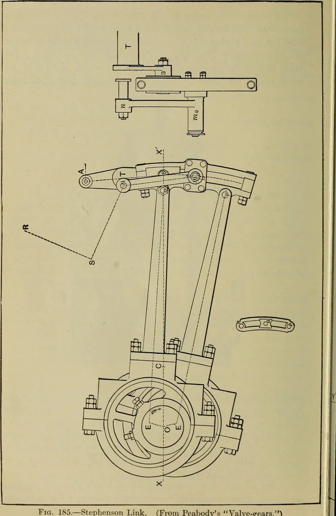 An illustration from The steam-engine and other heat-motors, 1909, leaf 375
