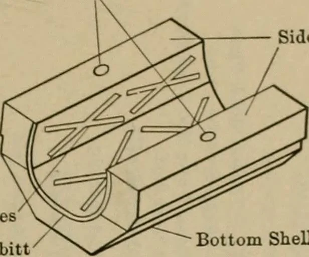 An illustration from The steam-engine and other heat-motors, 1909, leaf 38