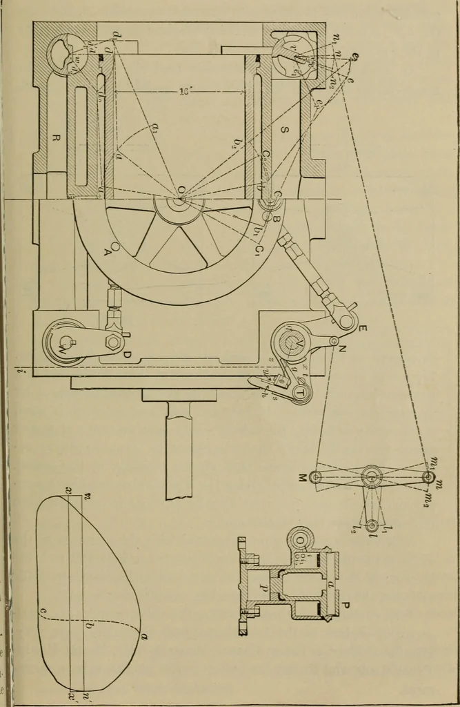 An illustration from The steam-engine and other heat-motors, 1909, leaf 388