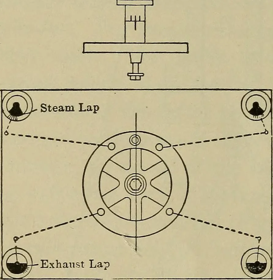 An illustration from The steam-engine and other heat-motors, 1909, leaf 389