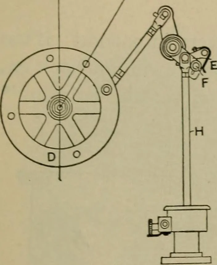 An illustration from The steam-engine and other heat-motors, 1909, leaf 390